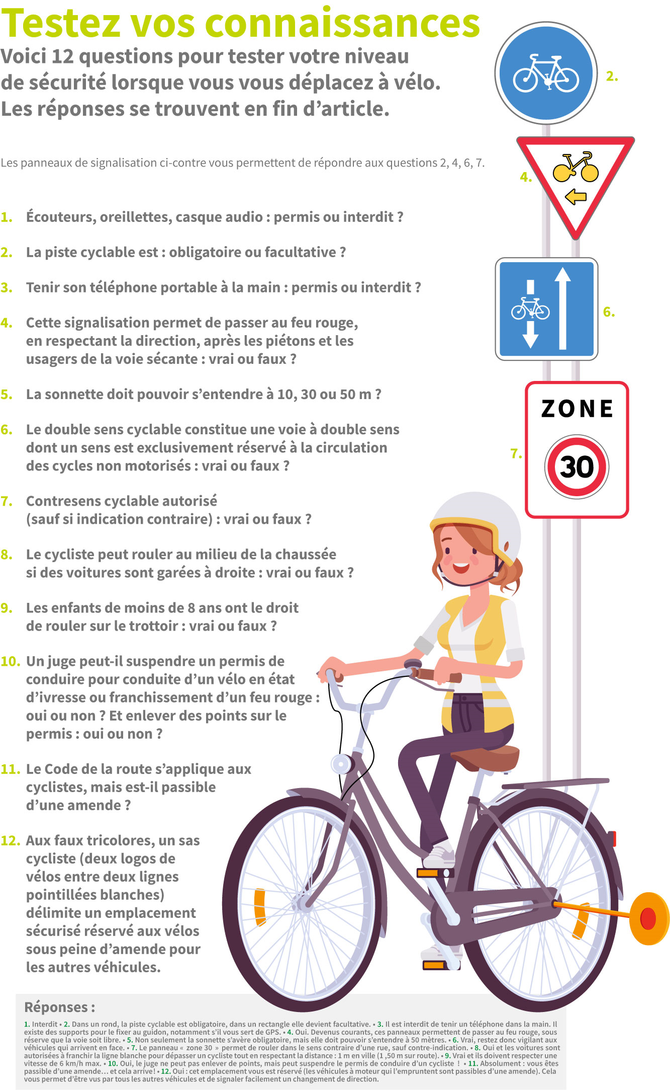 Quizz vélos